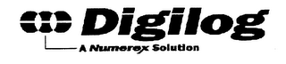 DIGILOG A NUMEREX SOLUTION