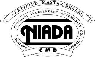 NIADA CMD NATIONAL INDEPENDENT AUTOMOBILE DEALERS ASSOCIATION CERTIFIED MASTER DEALER