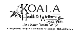 KOLALA HEALTH & WELLNESS CENTER