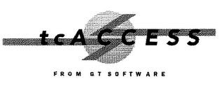 TCACCESS FROM GT SOFTWARE