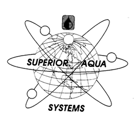SUPERIOR AQUA SYSTEMS