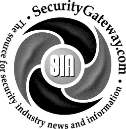 SECURITYGATEWAY.COM - THE SOURCE FOR SECURITY INDUSTRY NEWS AND INFORMATION