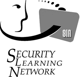 SECURITY LEARNING NETWORK - SIA