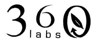 360 LABS