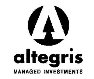 ALTEGRIS MANAGED INVESTMENTS