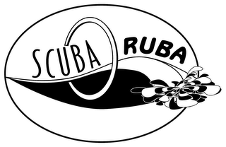 SCUBA RUBA