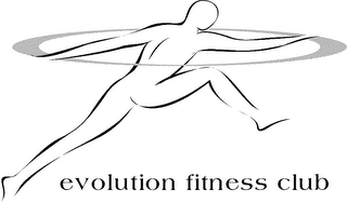 EVOLUTION FITNESS CLUB