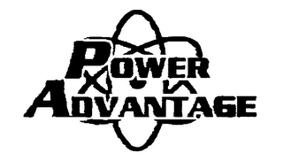 POWER ADVANTAGE