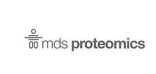 MDS PROTEOMICS