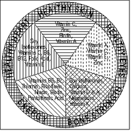 HEALTHY SKIN HEALTHY EYES HEALTHY HEART ENERGY BONE STRENGTH