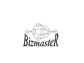 BIZMASTER