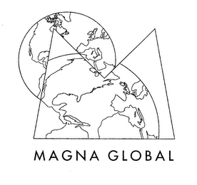 MAGNA GLOBAL