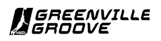 GREENVILLE GROOVE NBDL