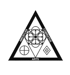 AMERICAN COMBATIVE ARTS