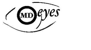 MDEYES
