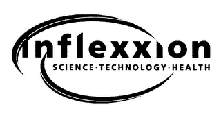 INFLEXXION SCIENCE TECHNOLOGY HEALTH