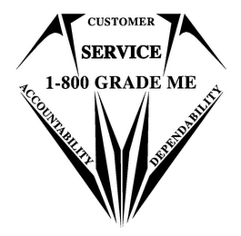 CUSTOMER SERVICE 1-800 GRADE ME ACCOUNTABILITY DEPENDABILITY