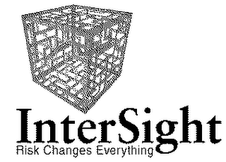 INTERSIGHT, RISK CHANGES EVERYTHING