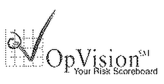OPVISION YOUR RISK SCOREBOARD