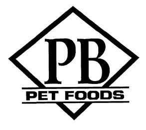 PB PET FOODS