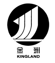 KINGLAND