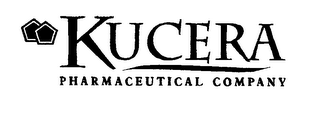 KUCERA PHARMACEUTICAL COMPANY