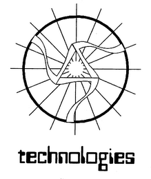 777 TECHNOLOGIES