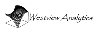 WA WESTVIEW ANALYTICS