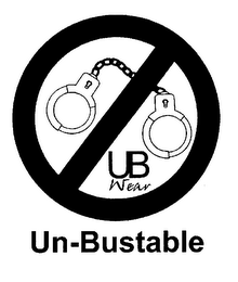 UB WEAR UN-BUSTABLE