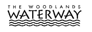 THE WOODLANDS WATERWAY