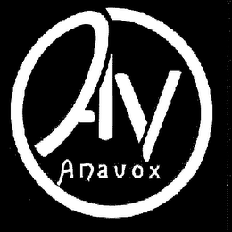 AV ANAVOX