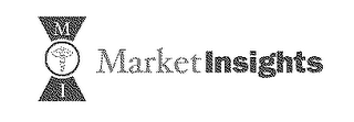 M I MARKETINSIGHTS