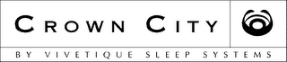 CROWN CITY BY VIVETIQUE SLEEP SYSTEMS