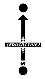 EDUCACTIVE S