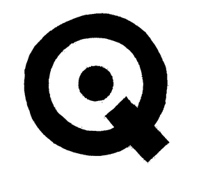 Q