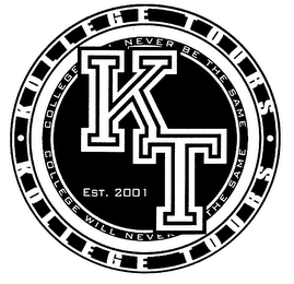 KT KOLLEGE TOURS & COLLEGE WILL NEVER BE THE SAME