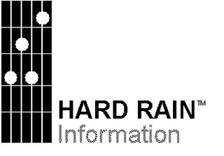 HARD RAIN INFORMATION