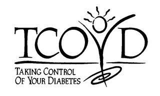 TCOYD TAKING CONTROL OF YOUR DIABETES