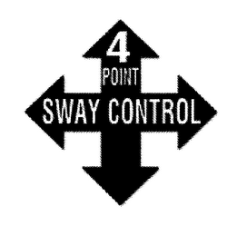 4 POINT SWAY CONTROL