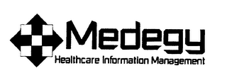 MEDEGY HEALTHCARE INFORMATION MANAGEMENT