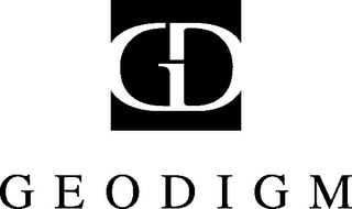 GD GEODIGM