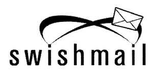 SWISHMAIL