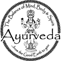 AYURVEDA THE BALANCE OF MIND, BODY & SPIRIT ...FROM THE GOOD EARTH TO YOU