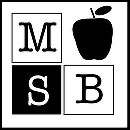 MSB