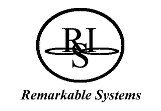 RSI REMARKABLE SYSTEMS