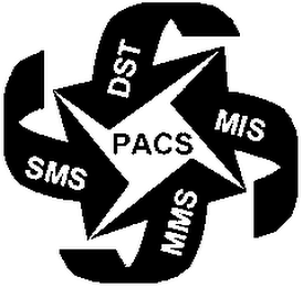 PACS MMS MIS SMS DST