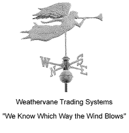 WEATHERVANE TRADING SYSTEMS -- WE KNOW WHICH WAY THE WIND BLOWS