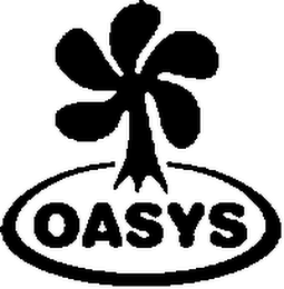 OASYS