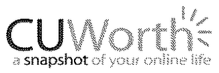 CUWORTH A SNAPSHOT OF YOUR ONLINE LIFE