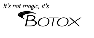 IT'S NOT MAGIC, IT'S BOTOX